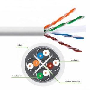 Alternative view of Ethernet Cat6 UTP 24AWG LAN Cable – 305M (CCA)