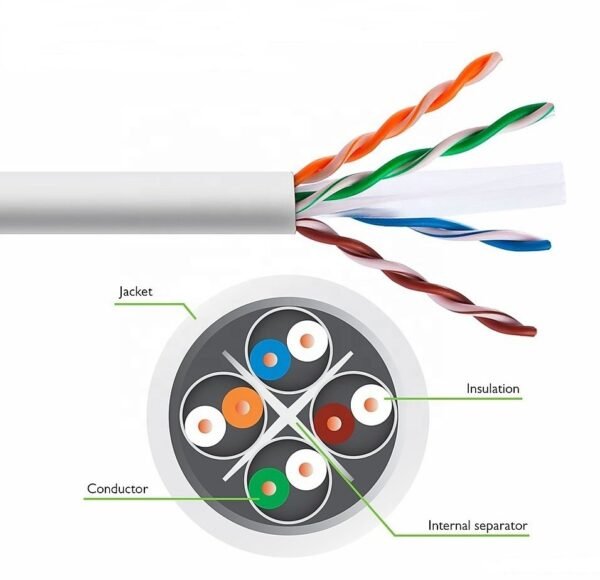 Ethernet Cat6 UTP 24AWG LAN Cable – 305M (CCA) - Image 2